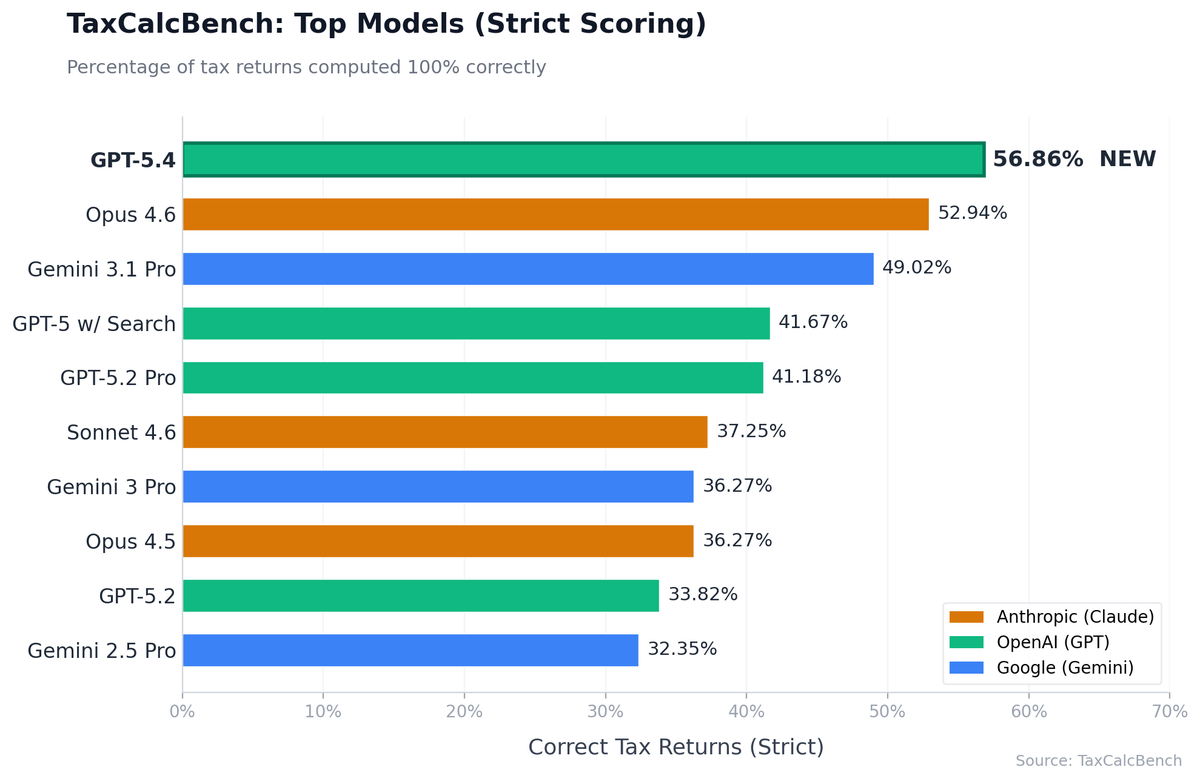 Michael R. Bock tweet media