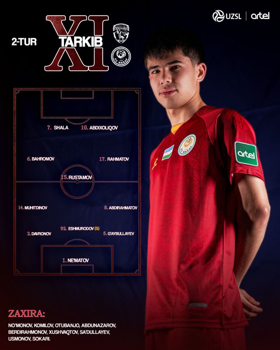 FC Nasaf /Uzbekistan tweet media