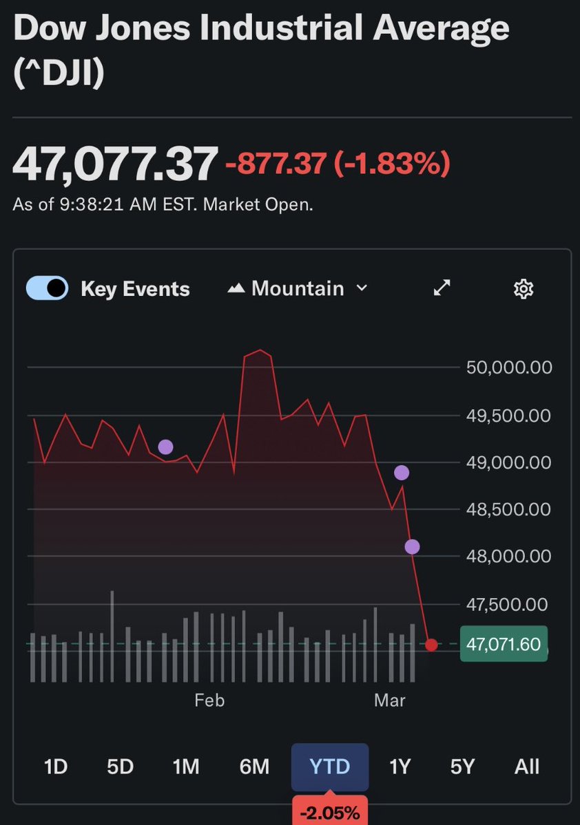 Shippinginvestor 💵 tweet media
