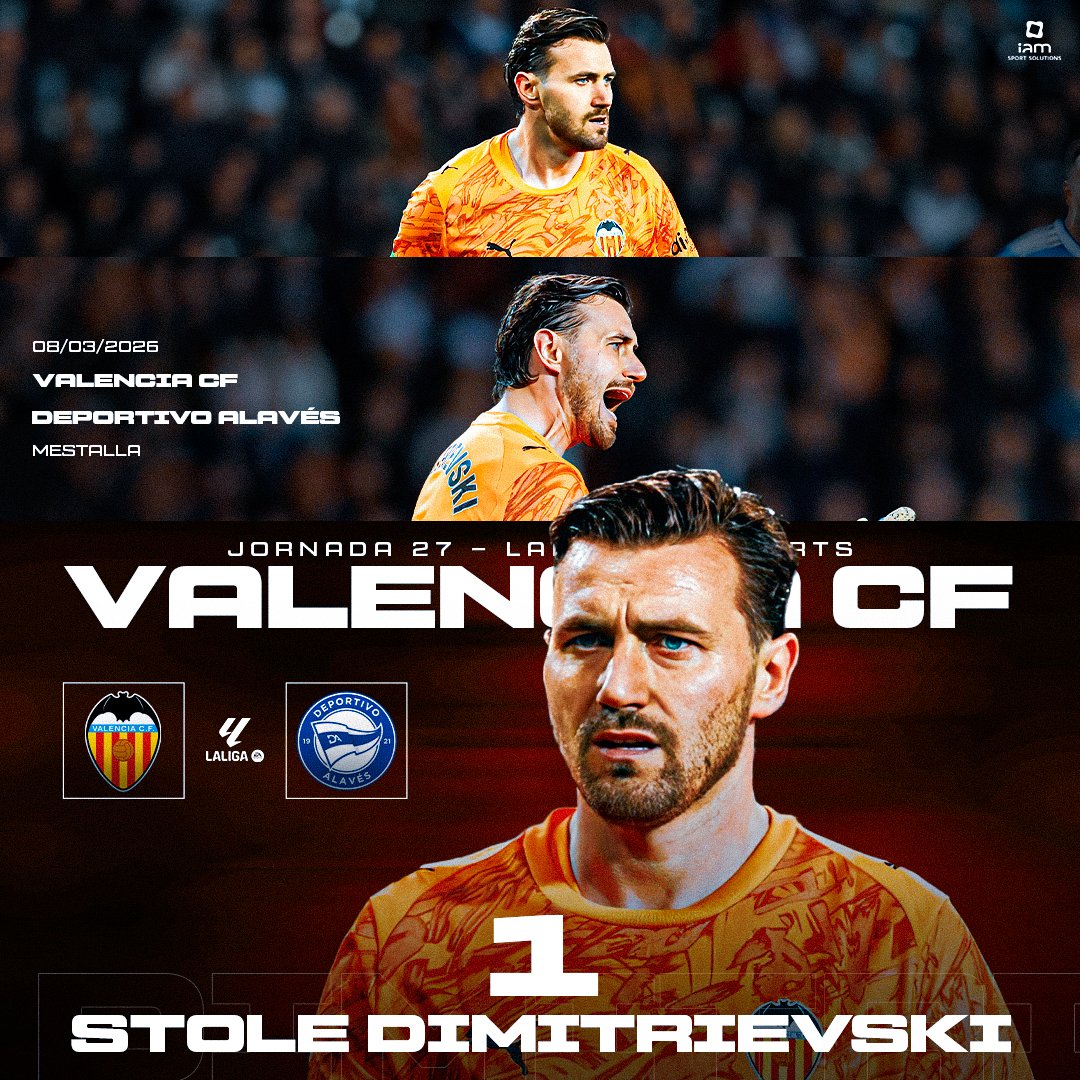 Stole Dimitrievski tweet media