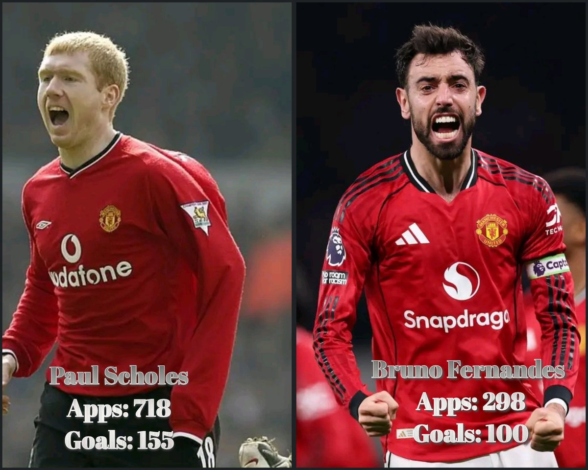 UNCLE MUFC 🔴 (@bob_chukwuemeka) / Posts / X