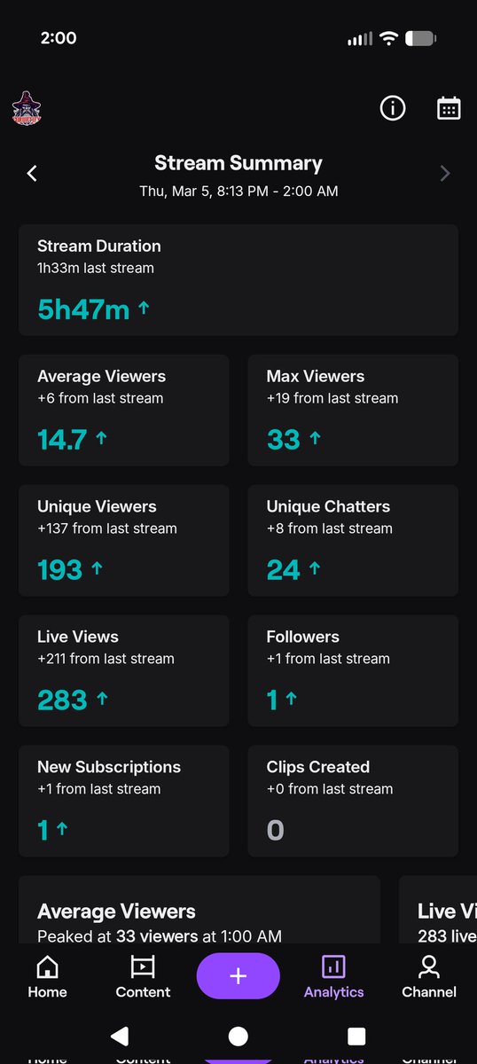 Coruptify tweet media
