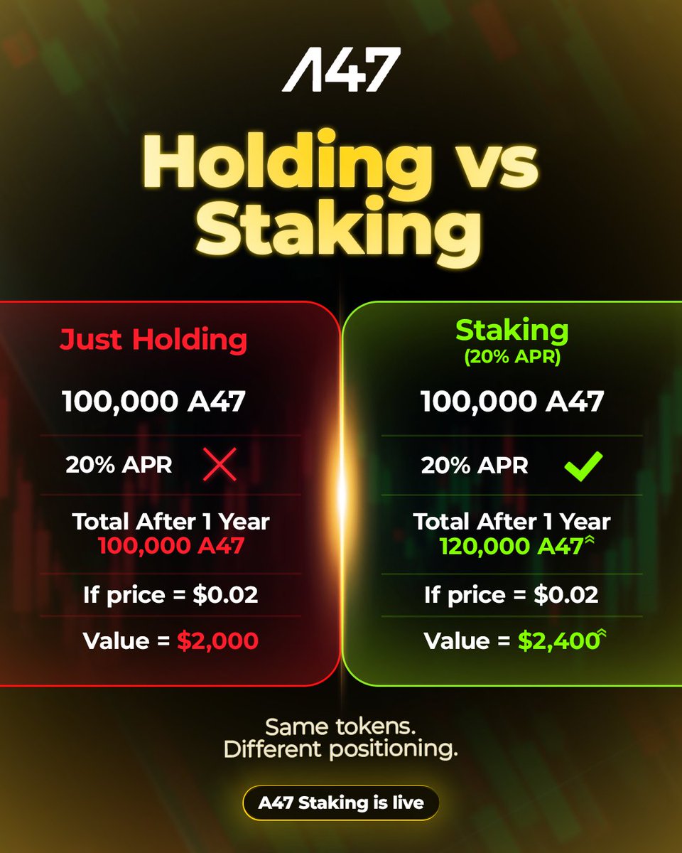 A47 Network tweet media