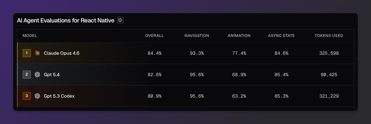 Michał Pierzchała tweet media