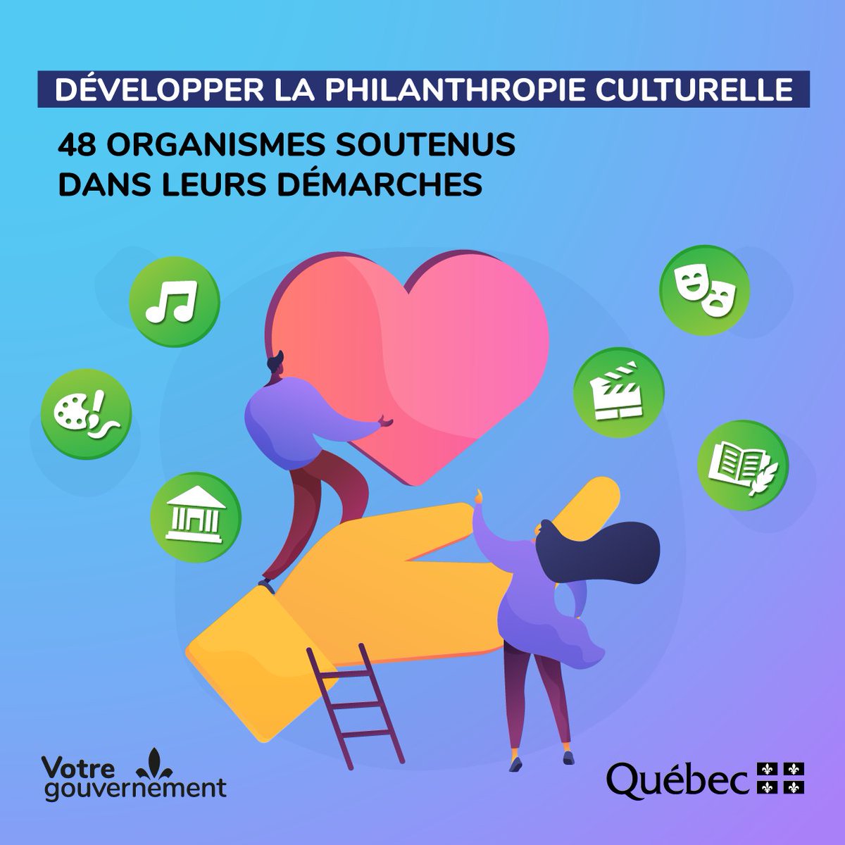 Culture Québec tweet media