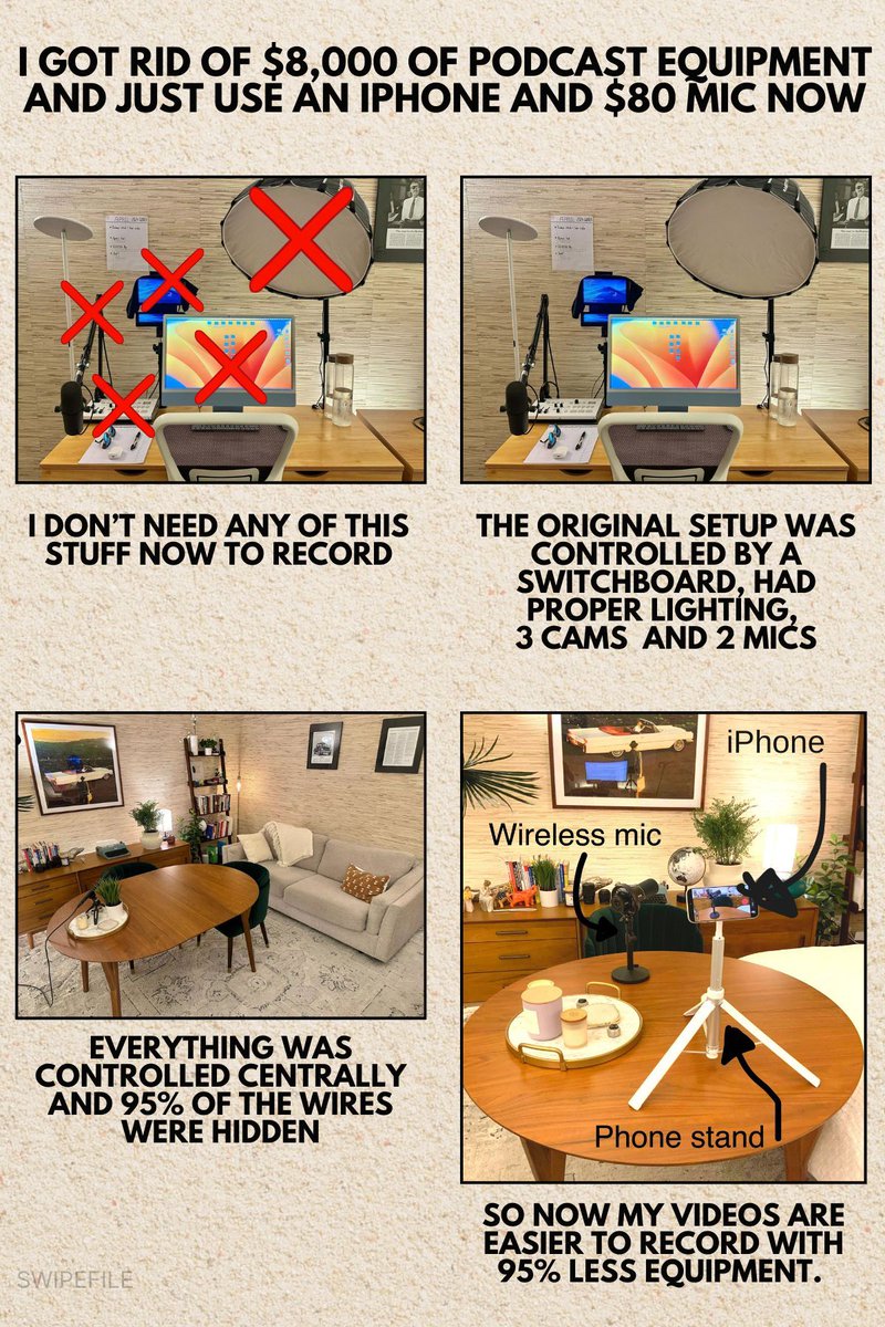 Years ago I setup a home studio in my previous place where I could record a 3-camera setup.

The fin