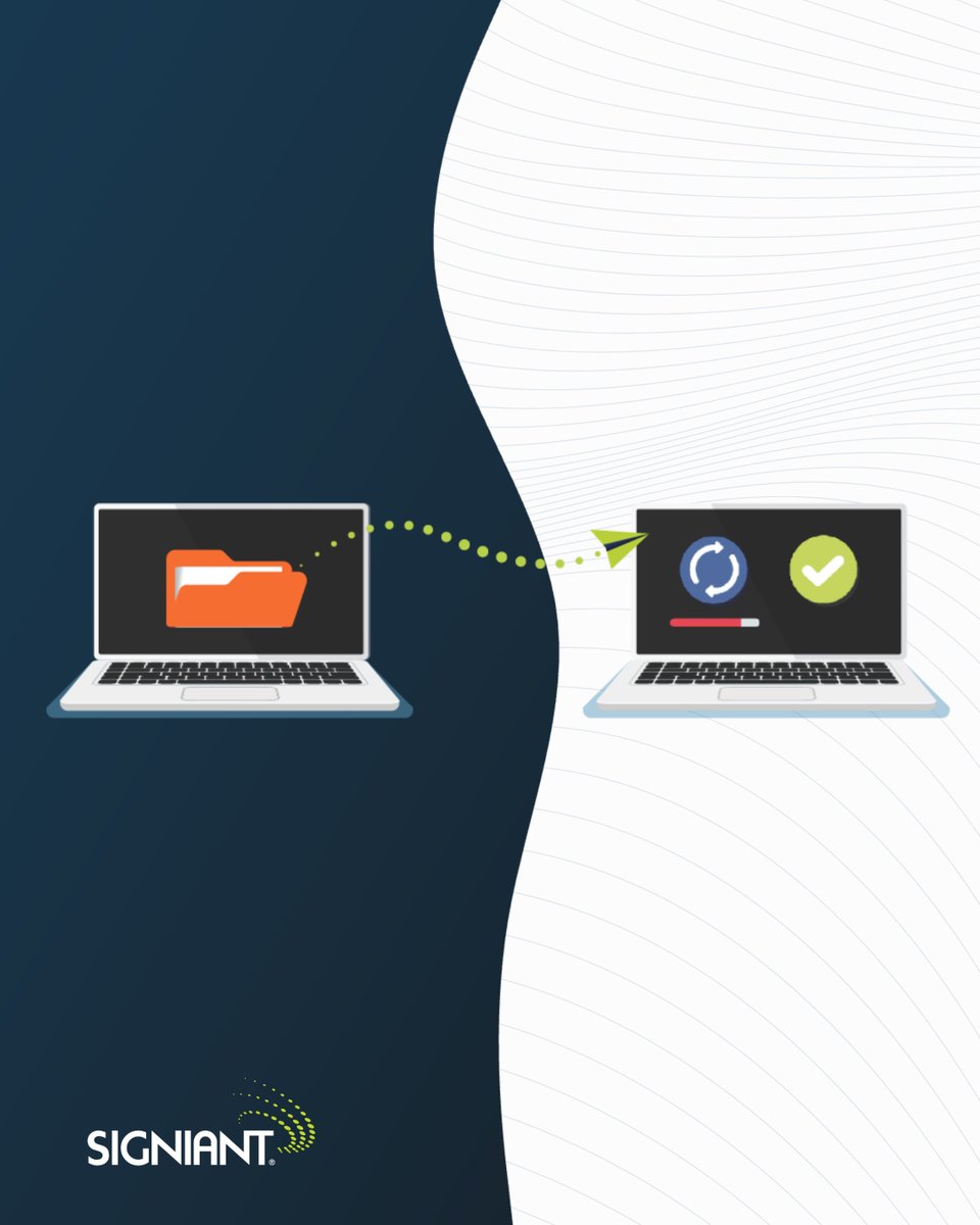 Signiant tweet media