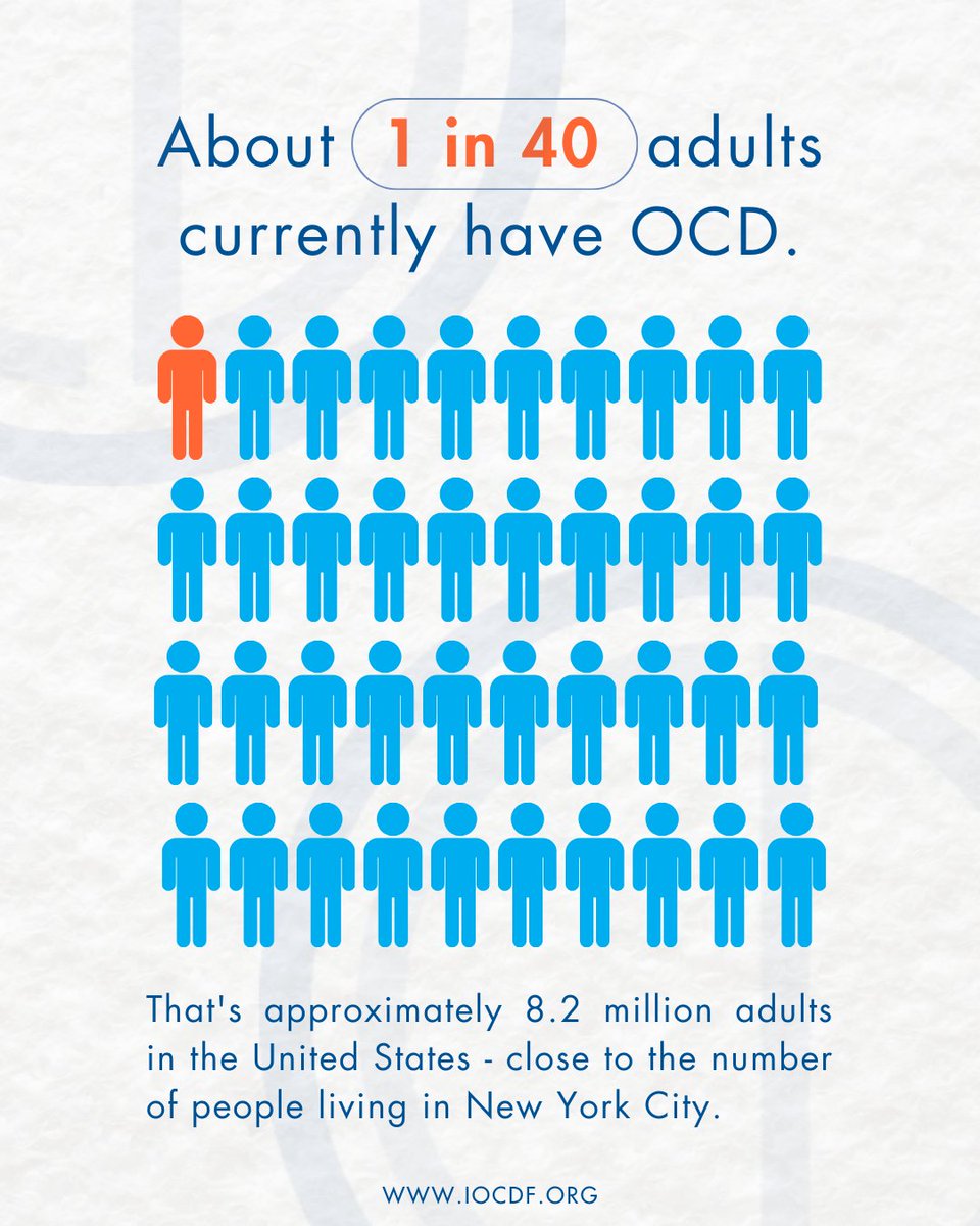 International OCD Foundation tweet media