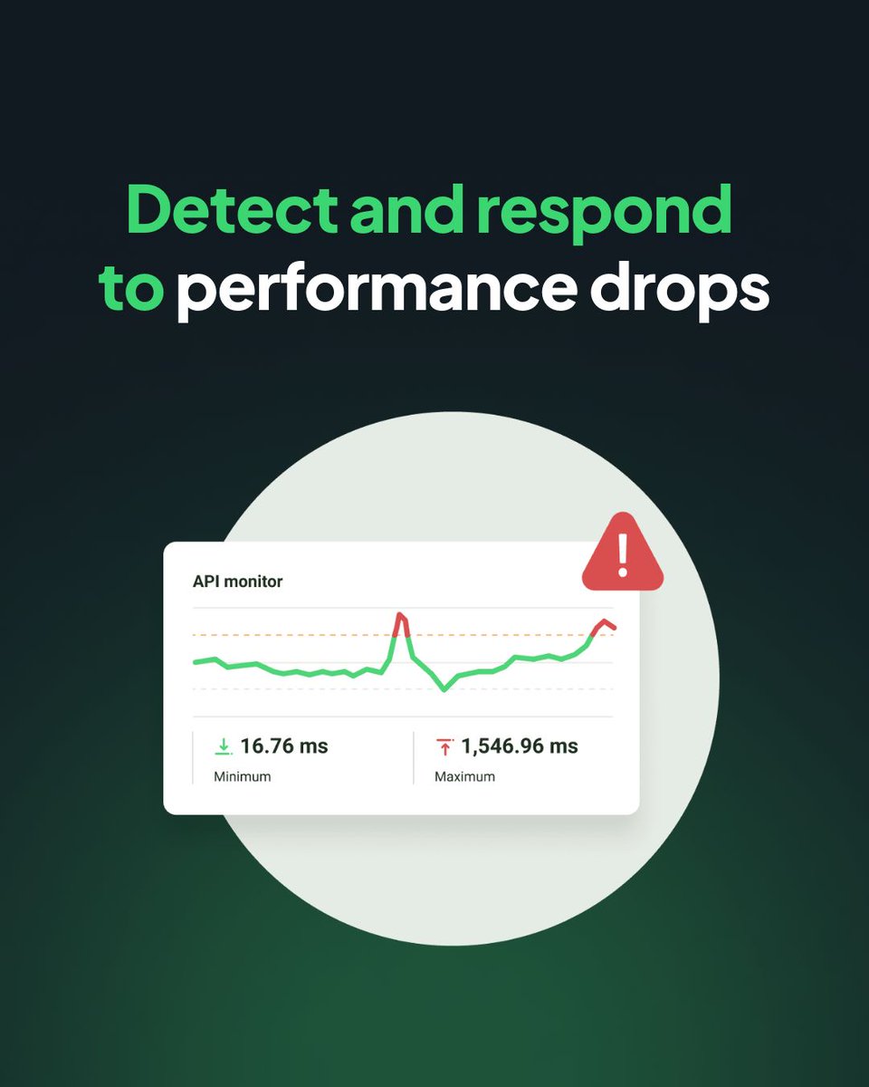 UptimeRobot tweet media