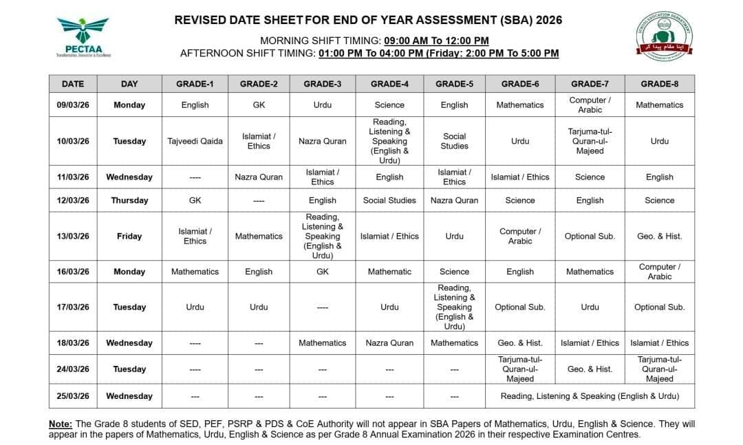 PECTAA 🇵🇰 tweet media