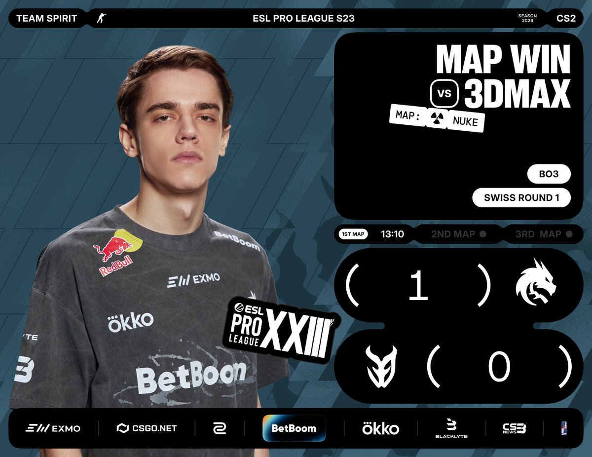 Team Spirit CS2 tweet media