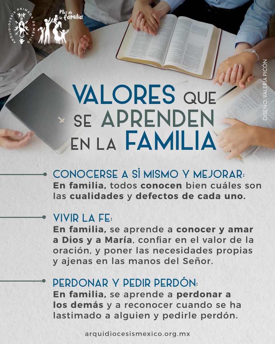 ¿Qué acciones realizas en casa para transmitir la fe y el perdón en tu ...