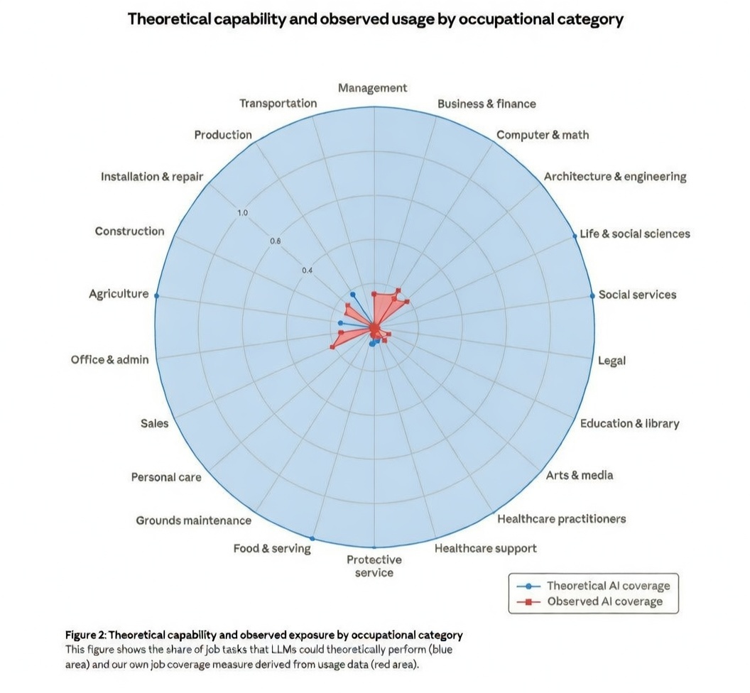 Ed Landon tweet media