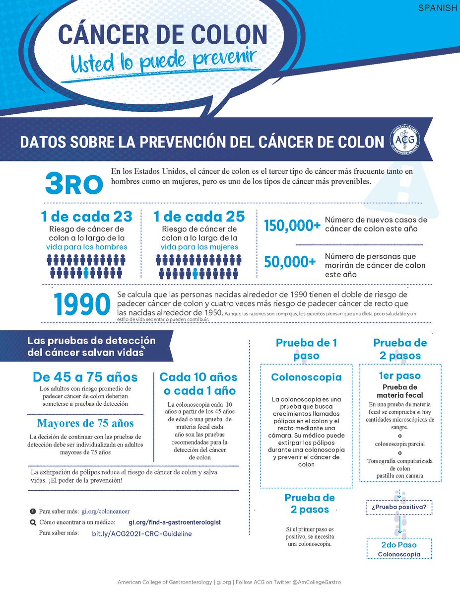 Allen County Health tweet media