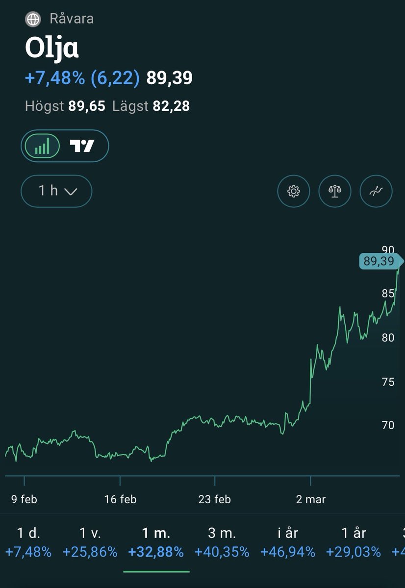 Cristoffer Berg tweet media