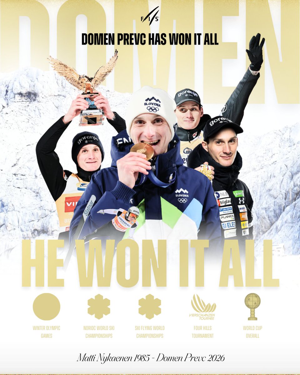 HE HAS ACHIEVED UNACHIEVABLE! IN A YEAR, DOMEN PREVC 🇸🇮 COMPLETES SKI JUMPING 🐐 

Matti Nykaenen 🇫🇮 1985
Domen Prevc 🇸🇮 2026

🏆 World Cup Overall Winner
🥇Olympic Champion
🥇 World Champion
🥇 Ski Flying World Champion
🦅 Four Hills Tournament Winner 

#fisskijumping