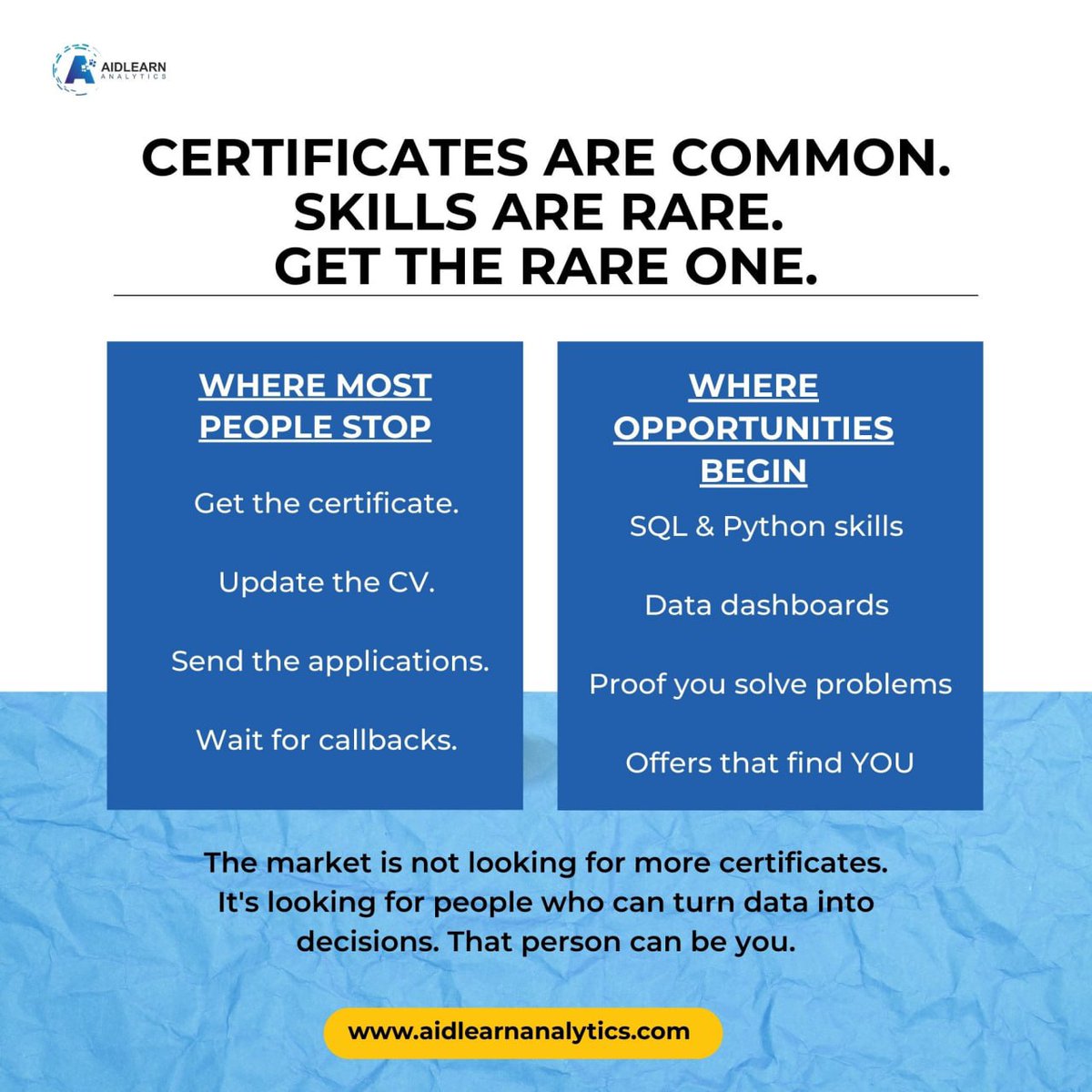 AidlearnA's tweet photo. Thousands have your certificate. Few can do what data analysts do.

The job market isn't looking for more qualifications, it's looking for people who can turn numbers into decisions.

That skill is learnable. We'll show you how. 

Follow @aidlearnanalytics 

#DataAnalytics https://t.co/3C9olSkl7E