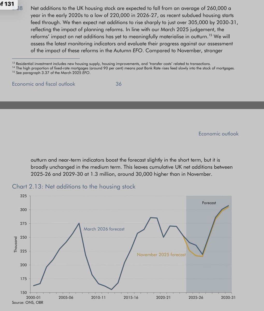 Peter Bill tweet media