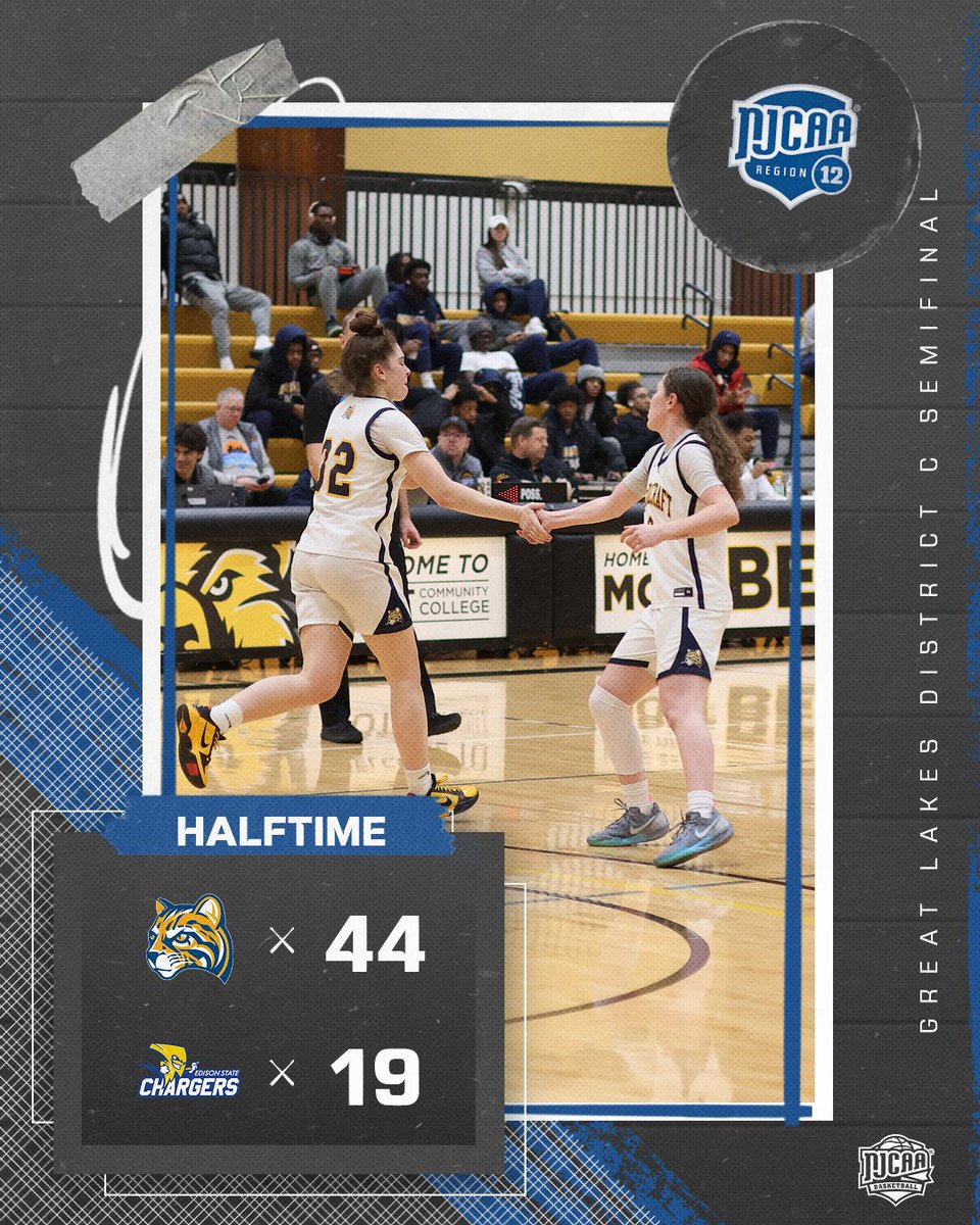 NJCAA Region 12 tweet media