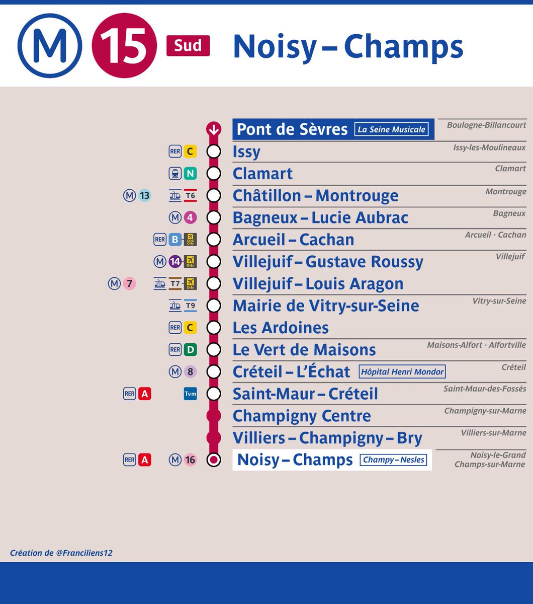 FRANCILIENS 12 🚇 tweet media