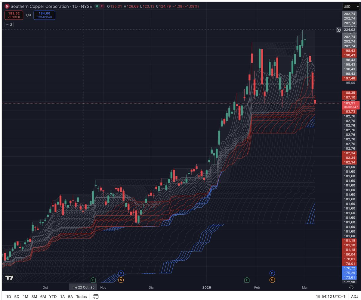 Gustavo Calvo tweet media