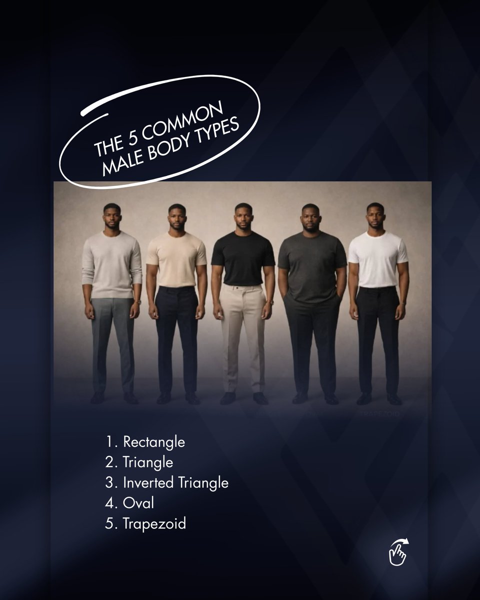 Michestermens's tweet image. Most men are wearing the wrong clothes for their body type.
Style begins with understanding your structure.

Dress the body you have, 
not the trend you see.

What’s your body type?👔✨

#MichesterMensWardrobe #MensStyleTips
#MensFashionNigeria #Trending