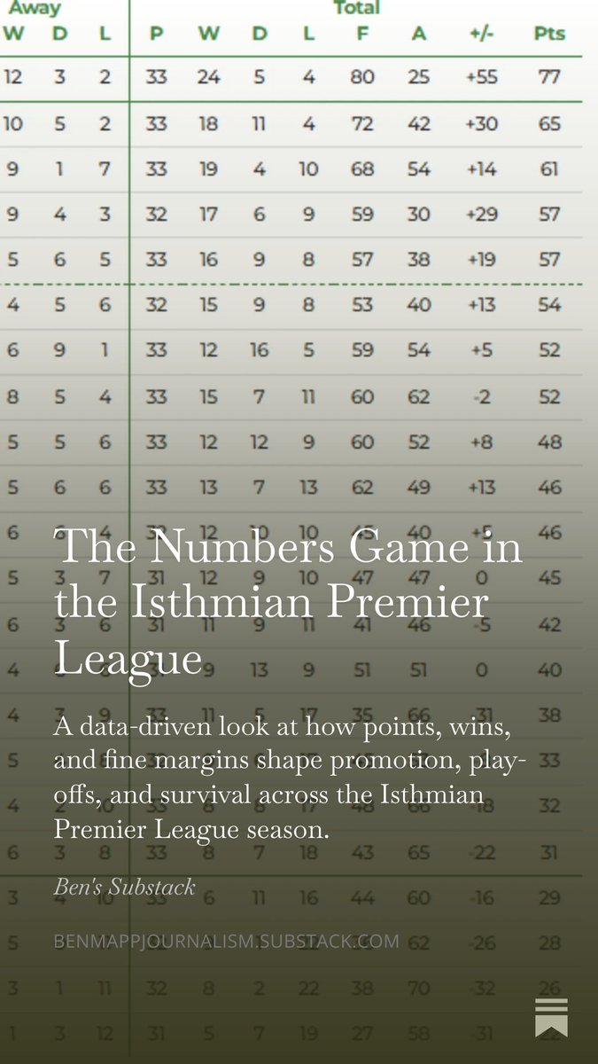 Ben Mapp tweet media