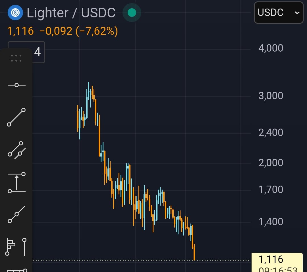 Jesús Crypto_Up 🚀 tweet media