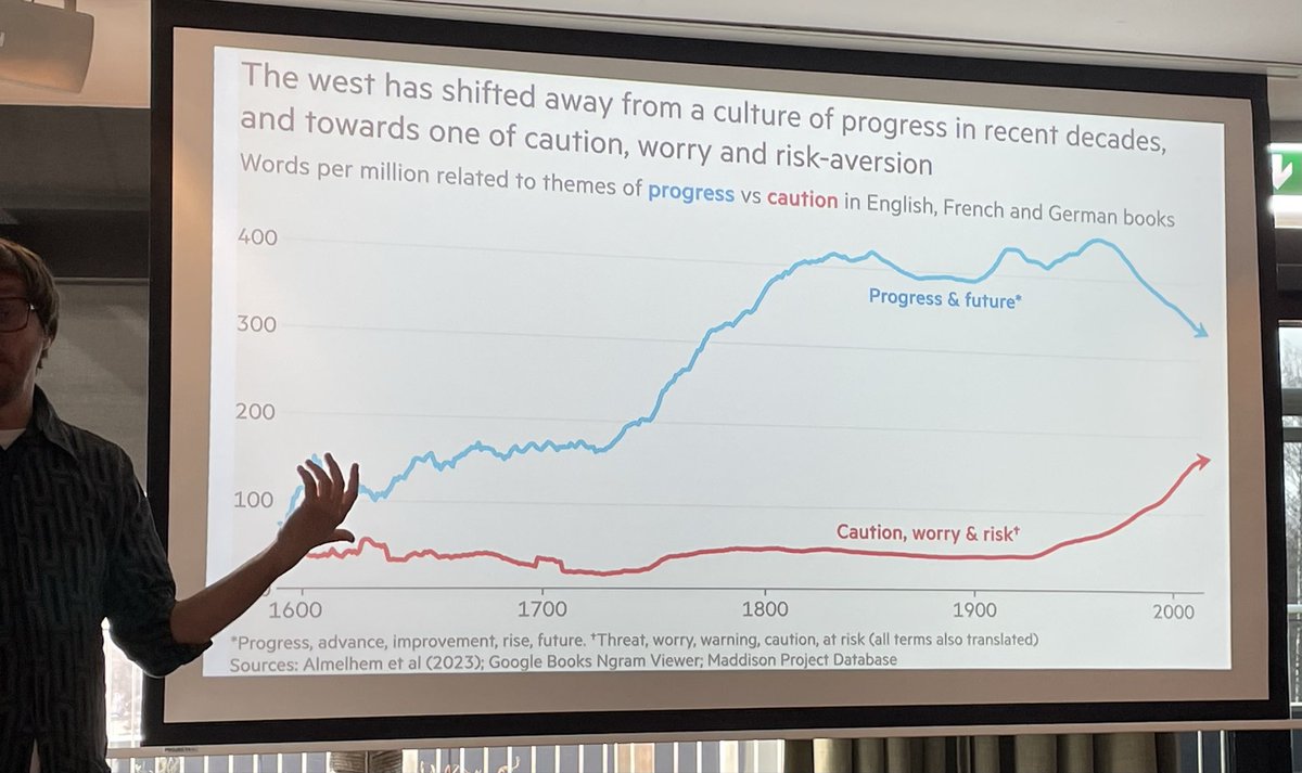 Geert Pinxterhuis tweet media