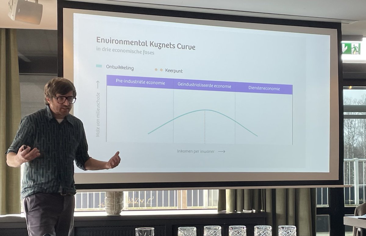 Geert Pinxterhuis tweet media