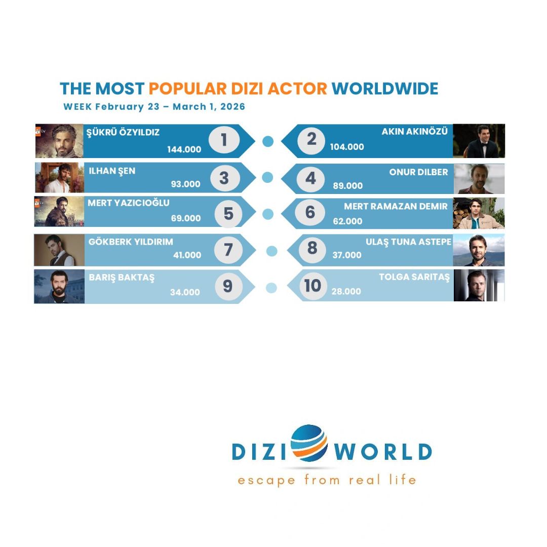 DiziWorld tweet media