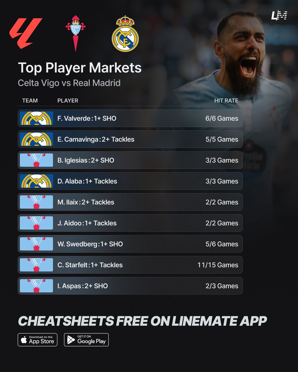 Linemate FC tweet media