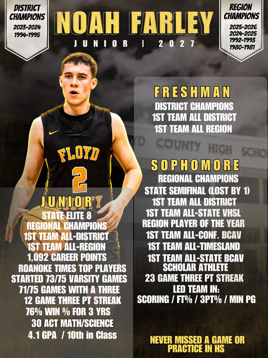 Noah Farley tweet media