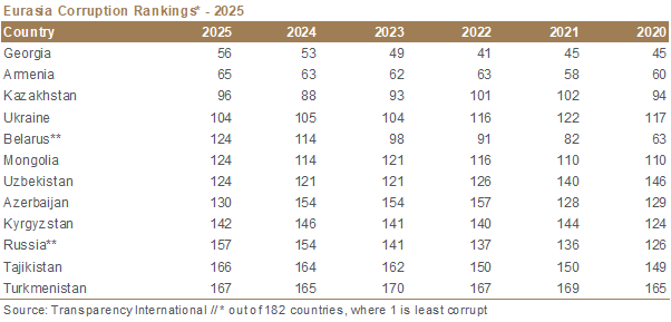 Macro-Advisory Ltd tweet media