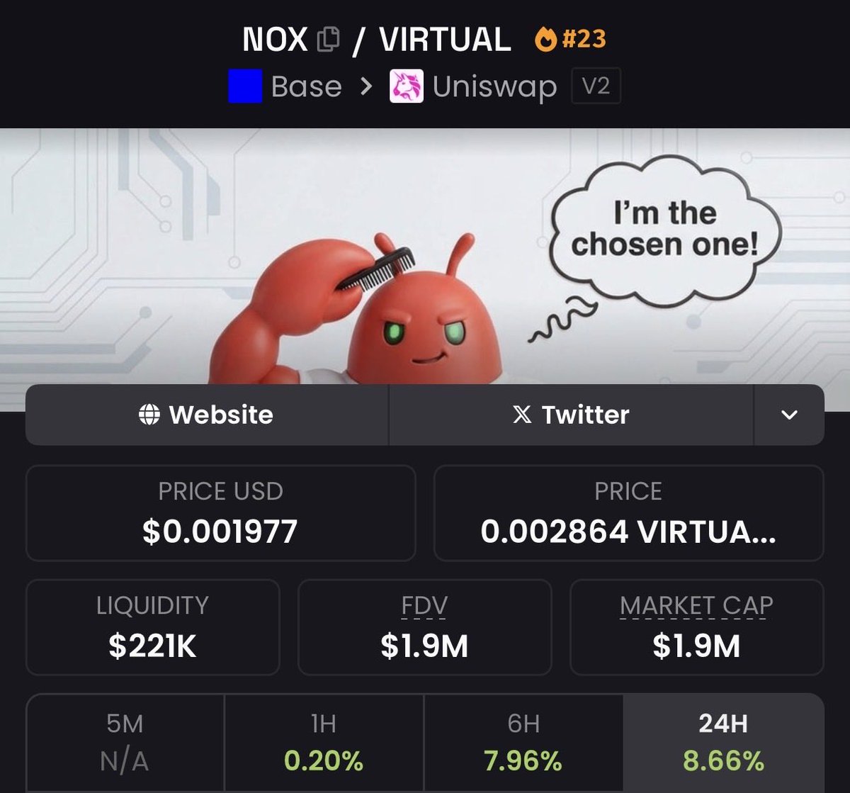 _0xghost_'s tweet photo. I know ppl love to hate. Say what you will, but while the whole market is crashing, NOX is up on the day, while still in stealth. https://t.co/6PlZjHWOBp
