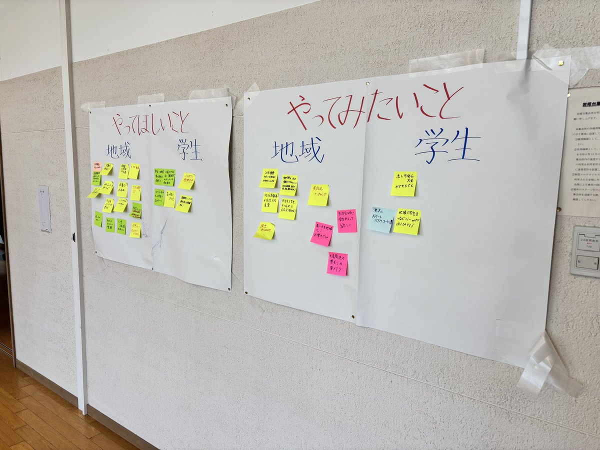 kwyn0313's tweet photo. 3/1 DonabeNet滝沢

岩手県立大学生ボランティアセンターの「DonabeNet」が約7年ぶりに復活。
学生は「名前だけ知ってる」状態からスタートでしたが、OBOGや地域の協力で開催できました。

ふりかえりでは「日常的に地域と関わる場が必要では？」という声もあがり、とても嬉しい気持ちになりました。 https://t.co/F2vGCGz8aQ