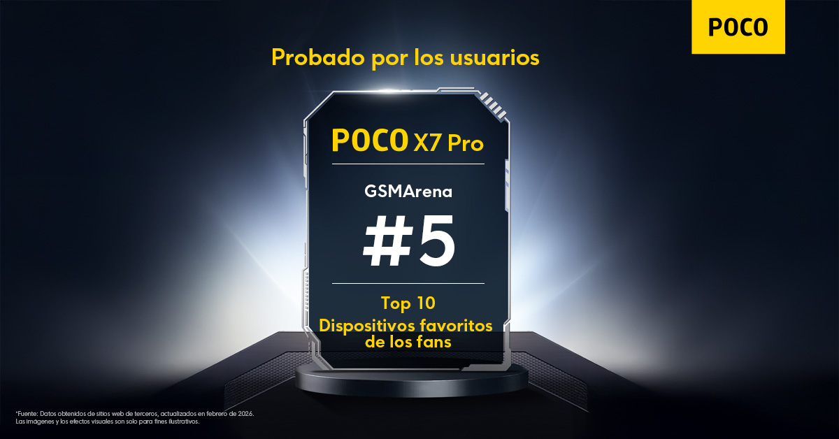 POCOespana's tweet photo. Los números hablan por sí solos. 📊
Gracias por impulsar el éxito de #POCOXSeries.
Este viaje sigue acelerando. 🚀 https://t.co/TRWVV1rWNn