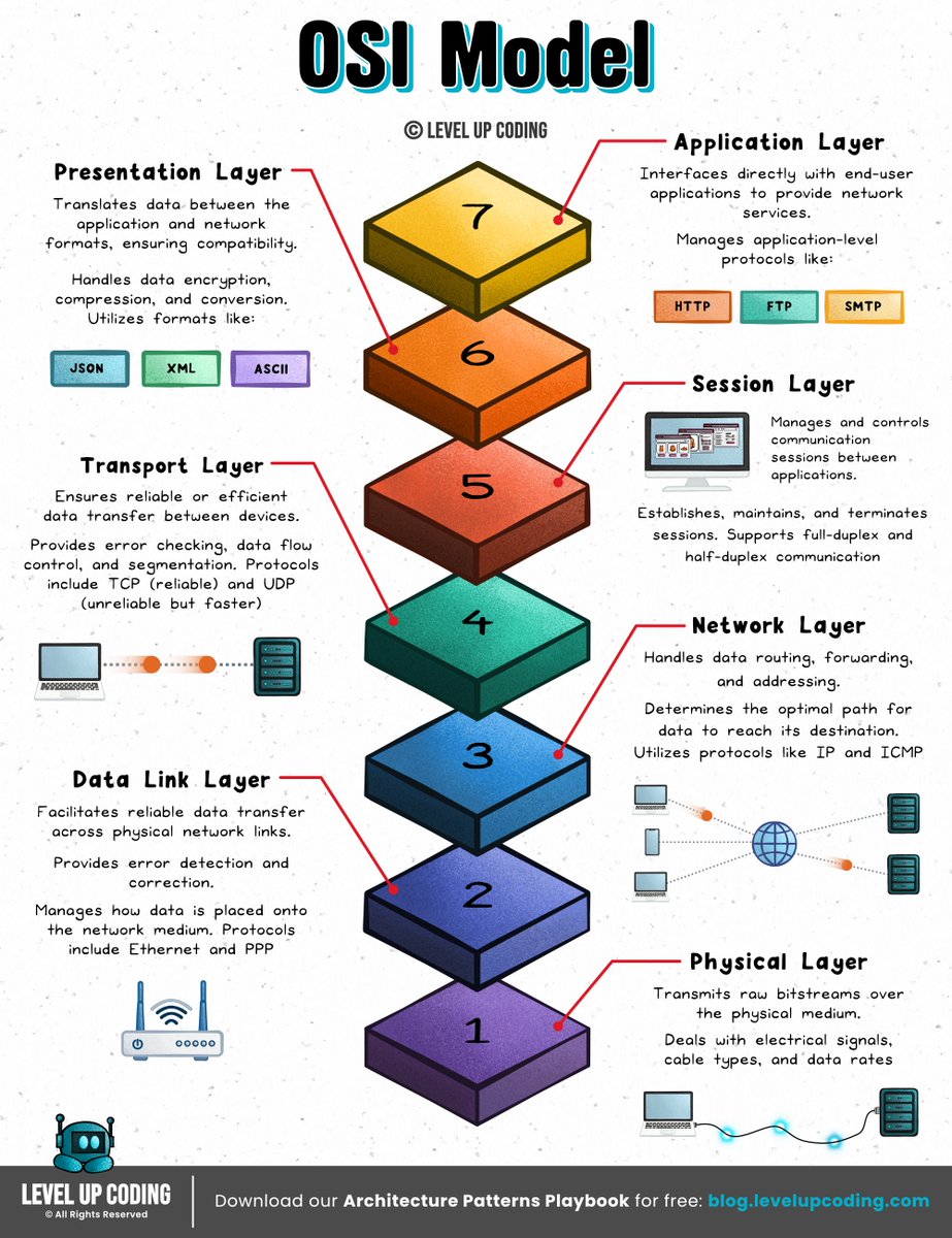 Nikki Siapno tweet media