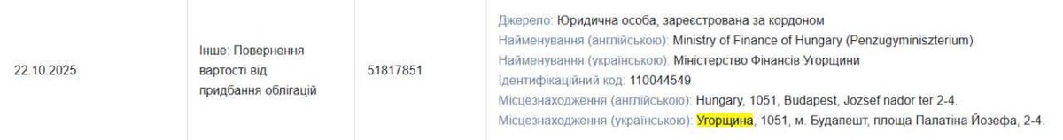 Так смішно спостерігати, як команда Порошенка стала безкоштовними адвокатами проросійської жаби Орбана. Як тільки президент осадив цю зросійщену гниду, одразу ж занили про "високу дипломатію" та висловлюють свої співчуття бідному й ображеному Вітьку.