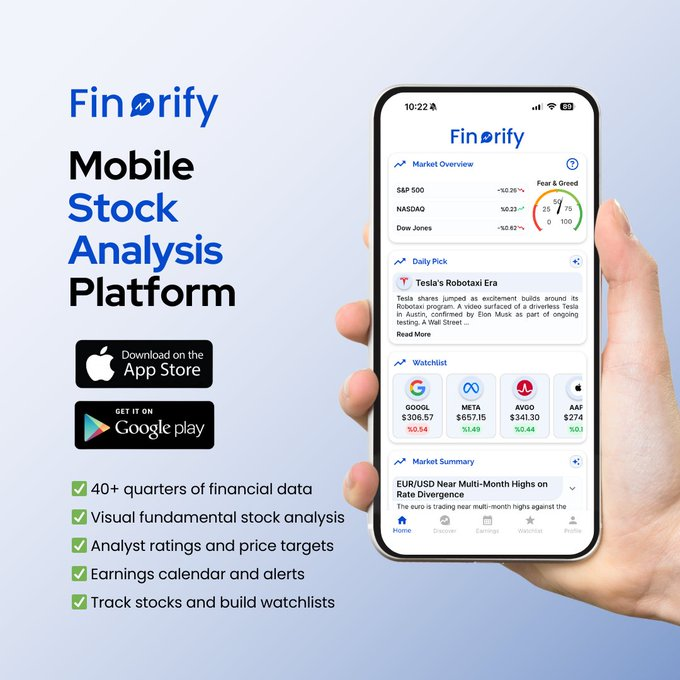 finorify's tweet photo. It’s been a busy week in the markets, from $MRVL’s record-breaking AI data center growth to $HOOD’s signature volatility and $SOFI’s CEO Anthony Noto making big insider moves.

But as Seth Klarman says, investing is a marriage between a contrarian streak and a calculator.

Whether it’s Big Tech P/E ratios or the "chop" of retail favorites, we’re seeing the same pattern: Price is what you pay, but Intrinsic Value is what you actually get.

Don't trade on hope or hype. Use the Finorify calculator to: 

✅ Find the signal in the volatility. 
✅ Stress-test earnings beats against future cash flow. ✅ Calculate your true Margin of Safety.

The math doesn't have an emotional bias. Neither should your portfolio.

#ValueInvesting #Finorify #Stocks #IntrinsicValue #$NVDA #$AAPL #$SOFI #$MRVL