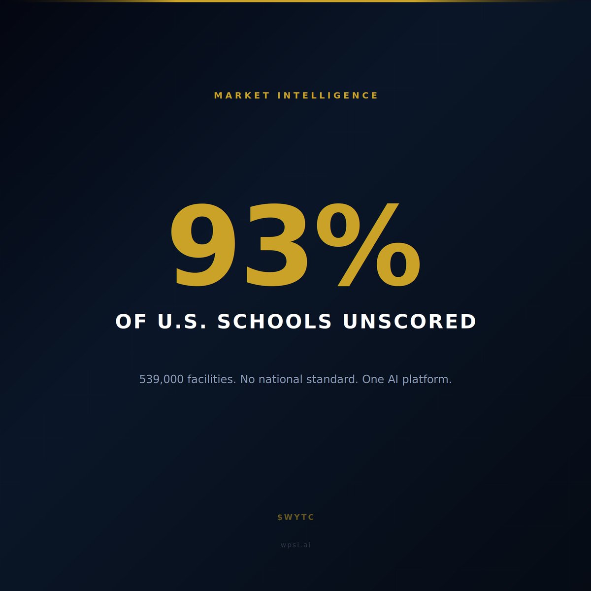 Wytec International $WYTC tweet media