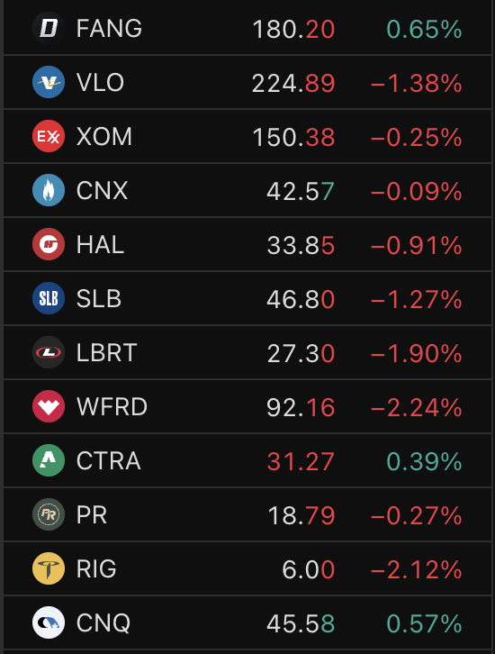 Francesco tweet media