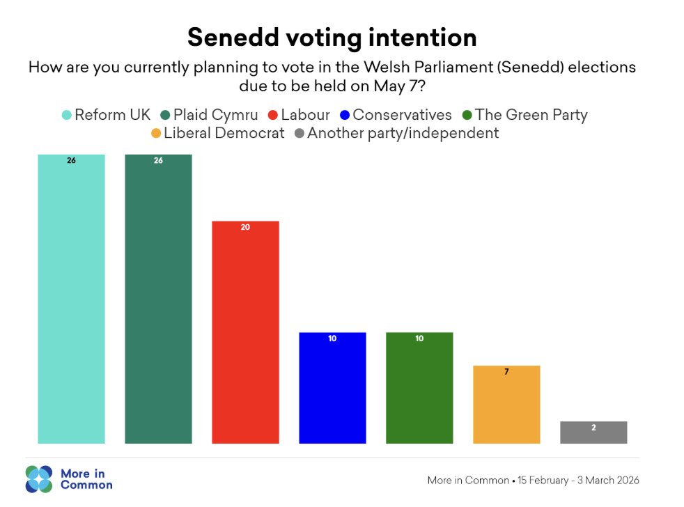 Luke Tryl tweet media