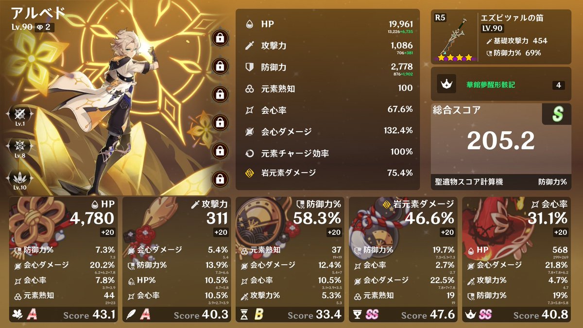 dlanc_rose's tweet photo. やったーー！！︎︎やっとだ
アルベドだー！！

2枚目……防御力3700！
3枚目……復刻する前に
厳選してたスコア。防御特化だ!
4枚目…10万ダメージ
1回出したかったからチャレンジした！(秘境と飯バフ込だよ)
 #原神 
 #Albedo https://t.co/Sh8wACtk4M