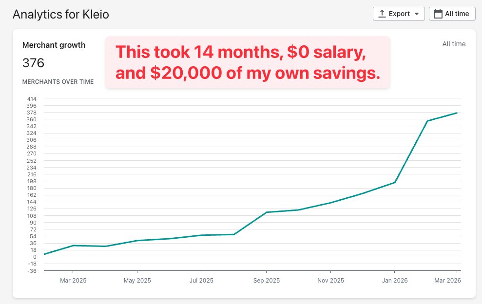 Mathias Schrøder tweet media