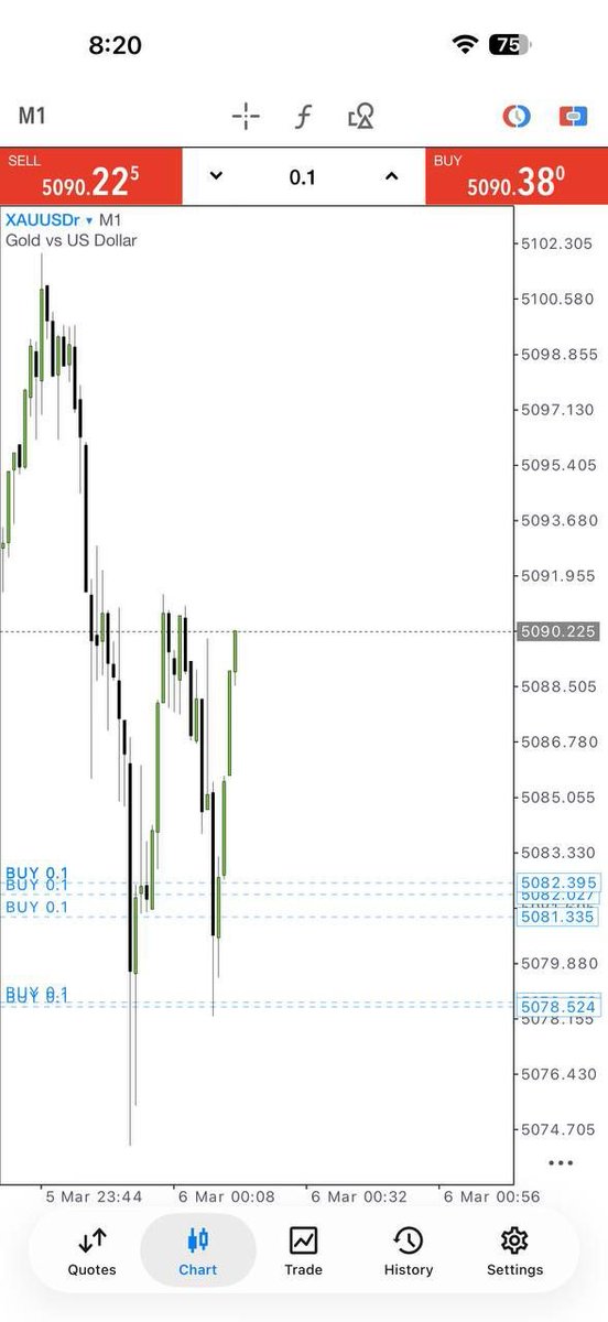 Adam_Fx38's tweet photo. 🔥 BIG GOLD MOVE COMING… ⏳🚀
Setup forming 📊
Momentum building ⚡
Profits loading 💰
DON’T MISS THIS ONE 👀🔥
👉 JOIN NOW:
👉https://t.co/0QbmoPNOW1 🚀💸
#Forex #GoldSignals #XAUUSD #ForexTrading #TradingCommunity https://t.co/GapZnGbmKP