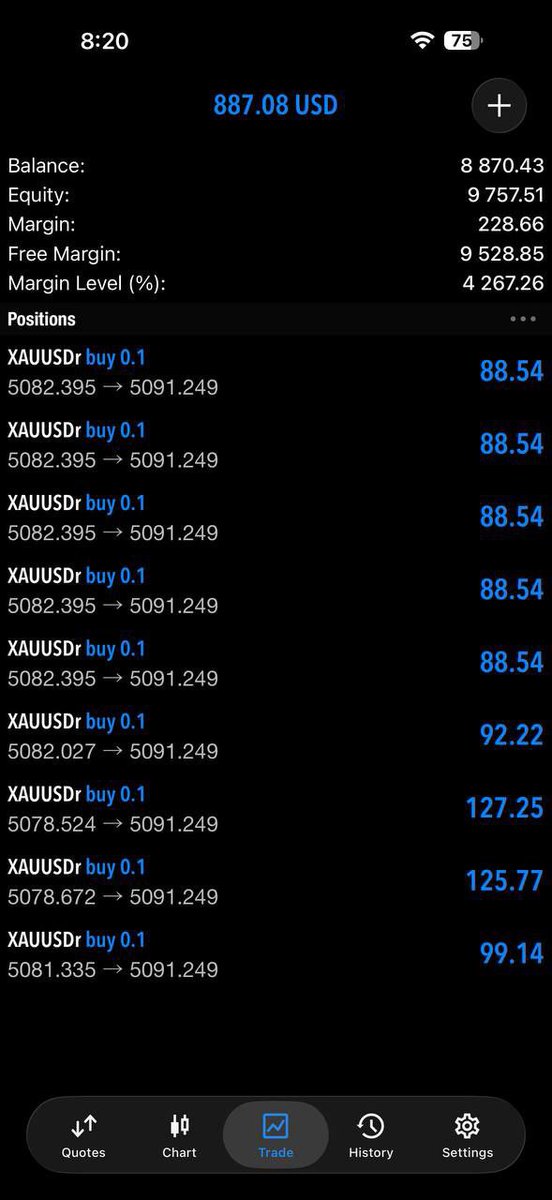Adam_Fx38's tweet photo. 🔥 BIG GOLD MOVE COMING… ⏳🚀
Setup forming 📊
Momentum building ⚡
Profits loading 💰
DON’T MISS THIS ONE 👀🔥
👉 JOIN NOW:
👉https://t.co/0QbmoPNOW1 🚀💸
#Forex #GoldSignals #XAUUSD #ForexTrading #TradingCommunity https://t.co/GapZnGbmKP