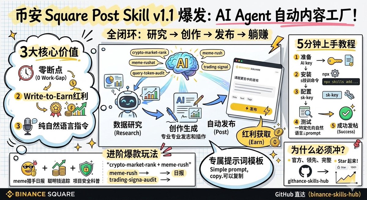 币世王 | 🦅🐬TermMax tweet media