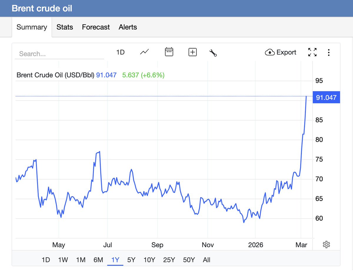 Robert Sjölin Drake tweet media