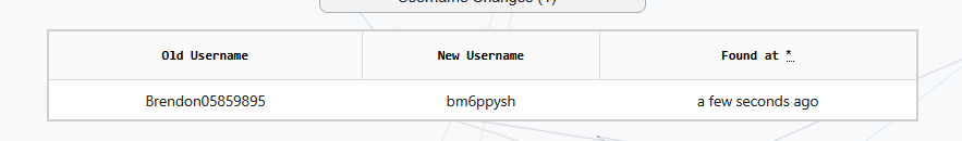 mini 🌸 tweet media